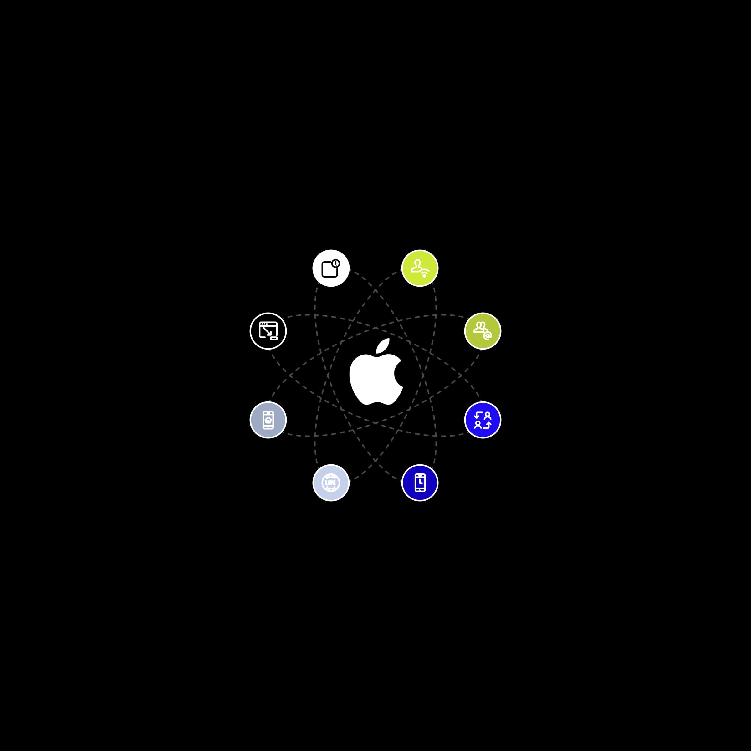 Ilustrácia - v strede logo Apple, okolo ikony, ktoré majú znázorňovať funkcie iOS.